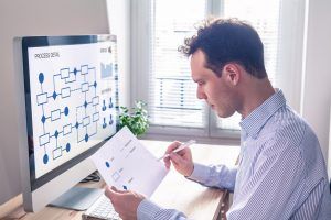 Man looking at exemption certificate management process on computer