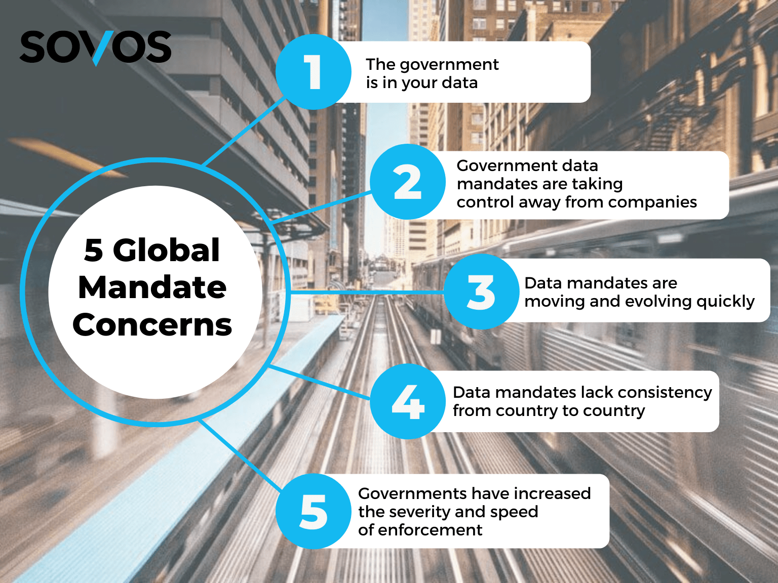 5 Global Mandate Concerns