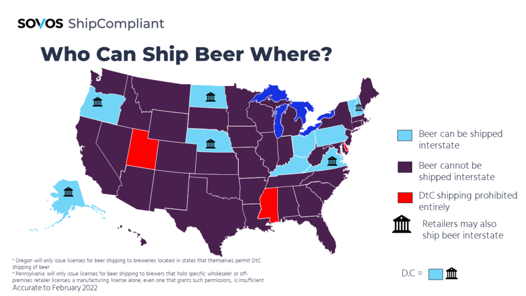 DtC beer shipping map