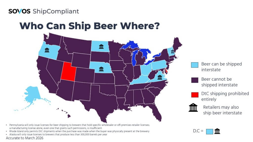 Interstate direct-to-consumer beer shipping map as of 2026 in the United States.